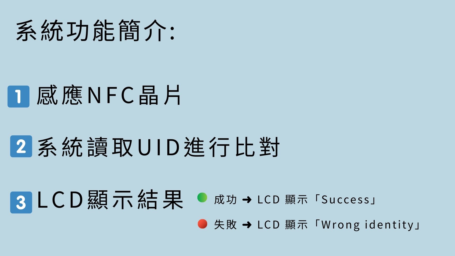 硬體設備